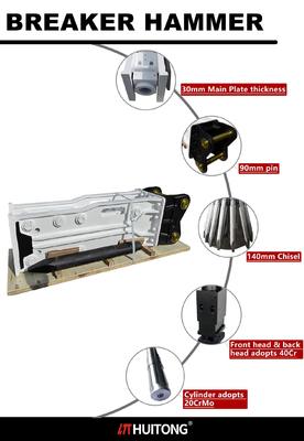 Martello idraulico tipo Silence/Box Huitong 1800 KG per escavatori da 18-26 tonnellate, OEM disponibile, certificato CE
