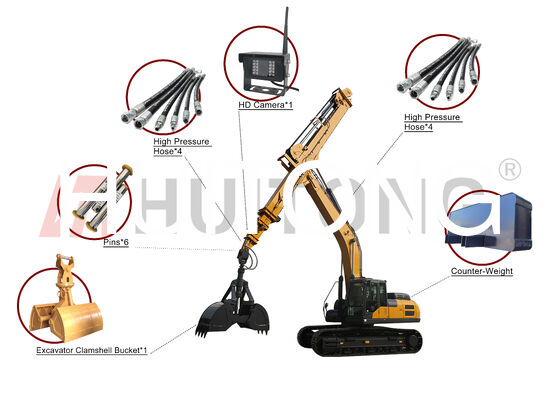 EXCAVATOR Boom telescopico a tre fasi per PC400/CAT340 24m per le operazioni di demolizione/smontaggio verticale di grattacieli