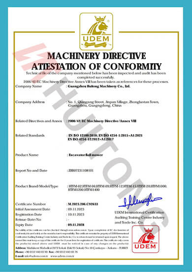 La CINA Guangzhou Huitong Machinery Co., Ltd. Certificazioni